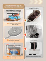 طی چرخشی چندکاره برند Joybos - تصویر 4